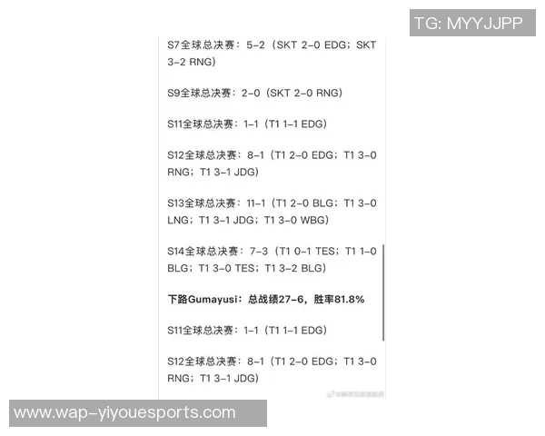 esports最新数据深度解析EDG战队在S15LOL赛事中的进攻策略与比分表现